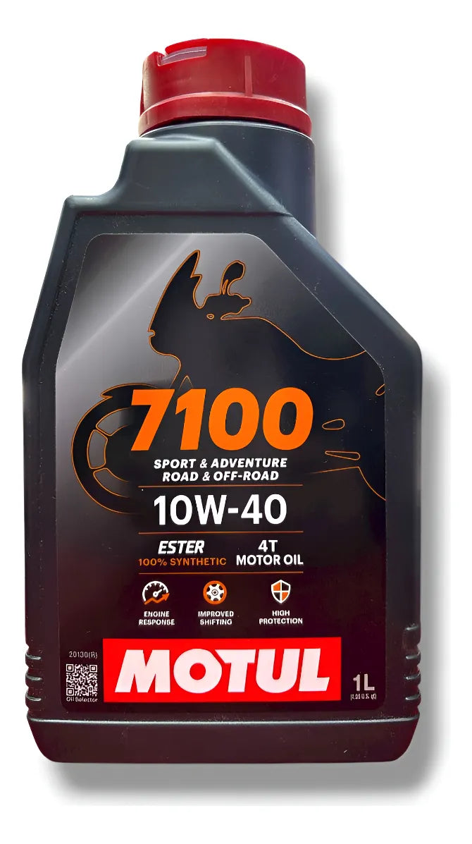Lubricantes