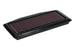 FILTRO AIRE TRIUMPH STREET TRIPLE S/R/RS 18-21 / TRIUM