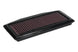 FILTRO AIRE TRIUMPH STREET TRIPLE S/R/RS 18-21 / TRIUM
