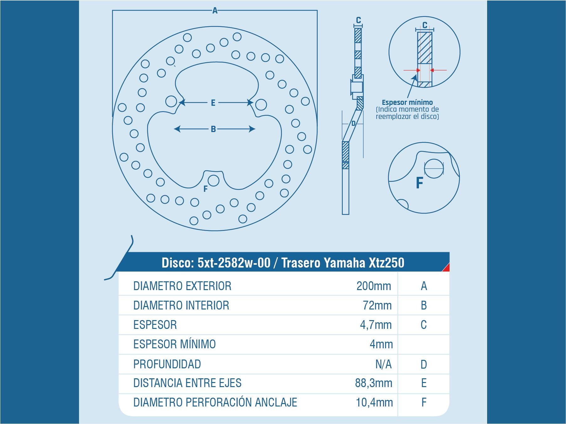 DISCO FRENO TRAS YAMAHA XTZ-250 / XT-250 / XG-250 TRICKER / UNIVERSAL