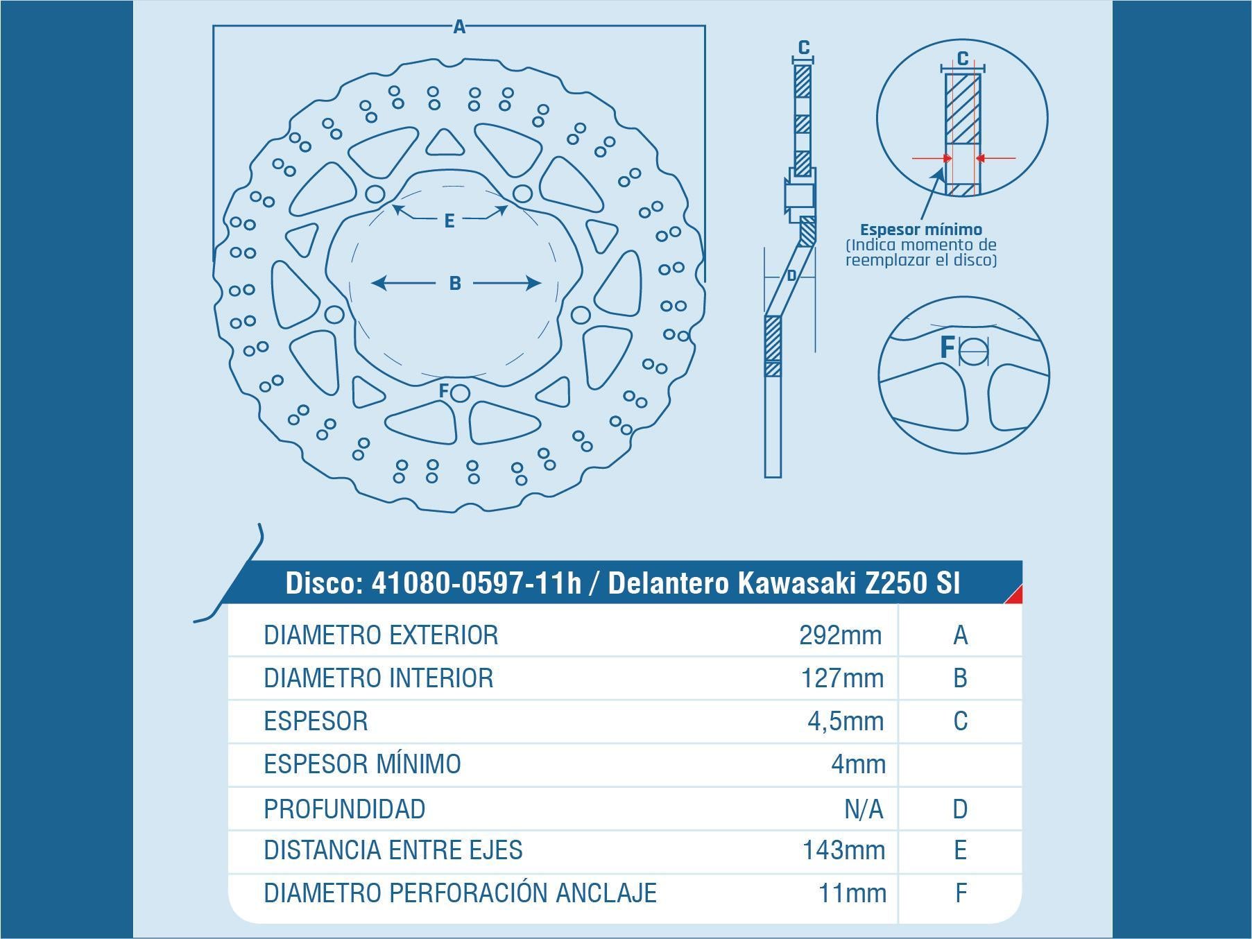 DISCO FRENO DEL KAWASAKI (GRIS) NINJA-250RR / NINJA-300  / ER-300 / EX-250 / EX-300 / Z-250SL / Z-300 / KAWASAKI MOTOS