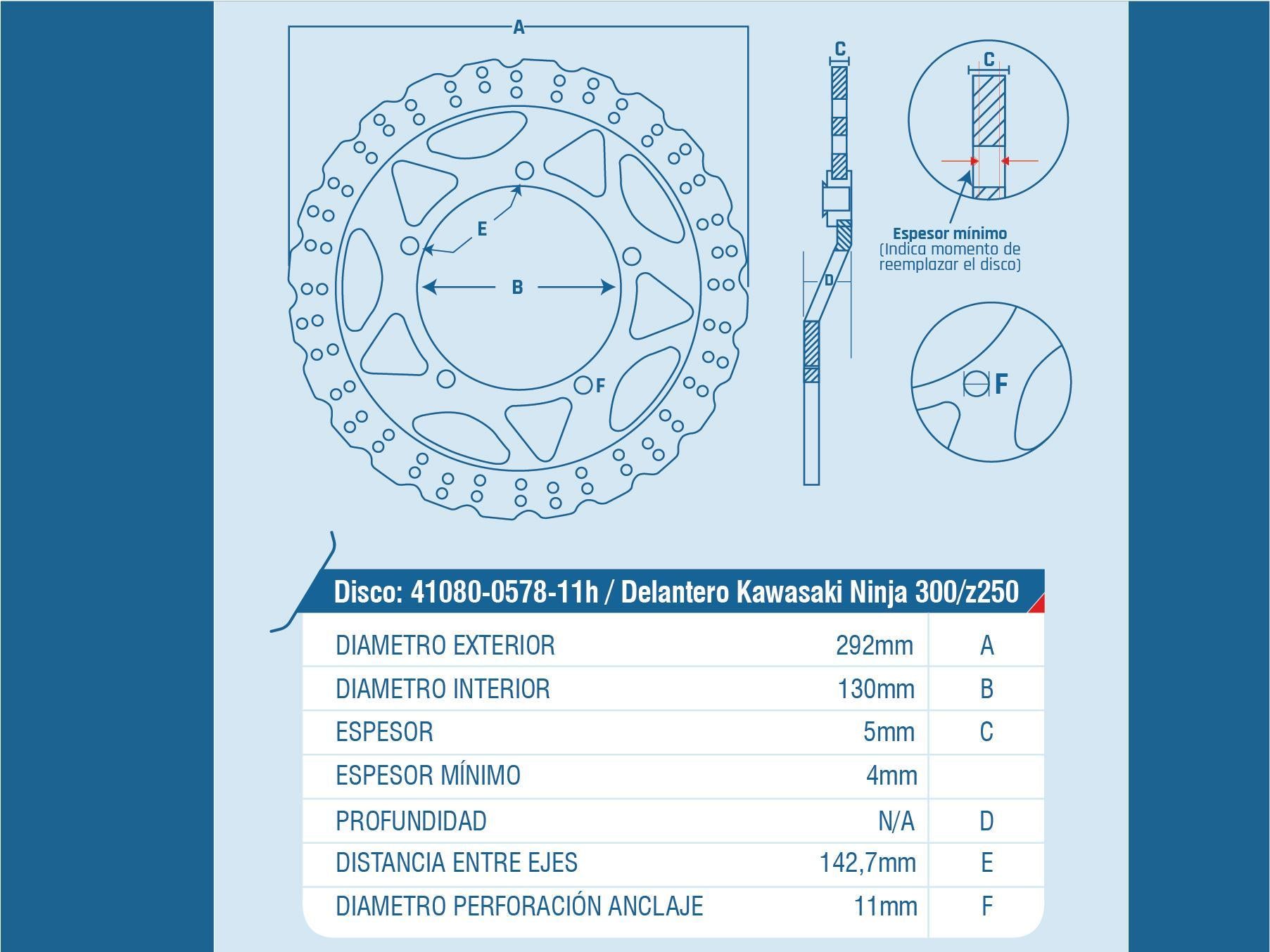 DISCO FRENO DEL KAWASAKI (NEGRO) NINJA-250RR / NINJA-300 / ER-300 / EX-250 / EX-300 / Z-250SL / Z-300 / KAWASAKI MOTOS