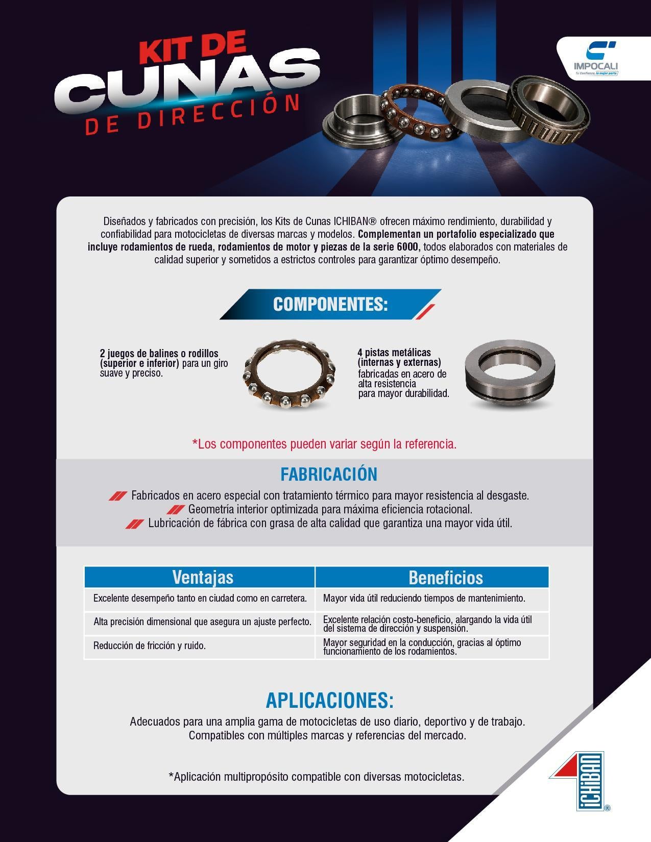 CUBETA DIRECCION YAMAHA YBR 250/XTZ 250 / YAMAHA MOTOS