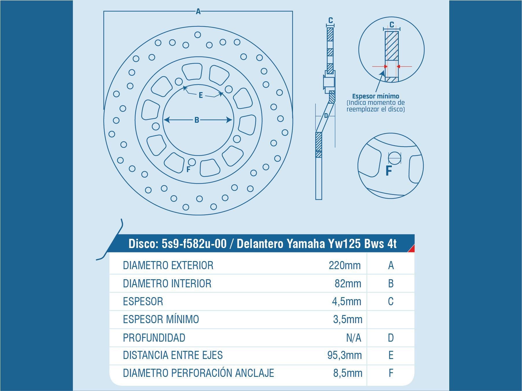DISCO FRENO DEL YAMAHA BWS-125 / YW-125 / UNIVERSAL