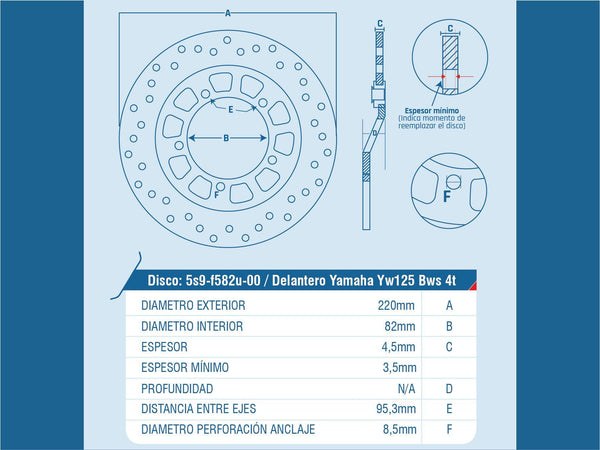 DISCO FRENO DEL YAMAHA BWS-125 / YW-125 / UNIVERSAL