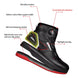 Botas para moto ones again ms07p urban reforzadas tipo zapatilla waterproof