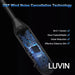 Manos libres para casco moto luvin S1 bluetooth 5.3